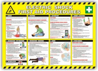 Safety Poster – Electric Shock