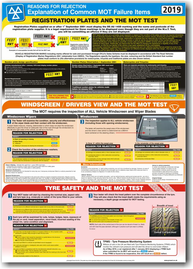 MOT Poster – Common MOT Failure Items (CFI)