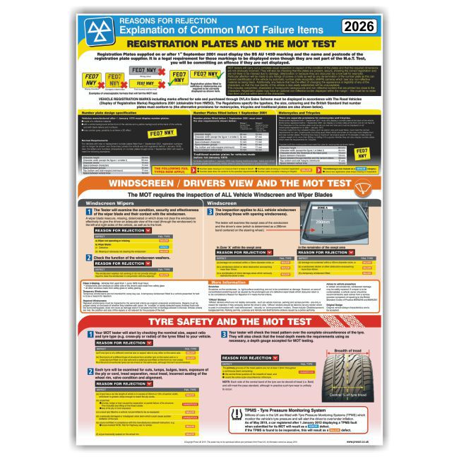MOT Poster - Common MOT Failure Items (CFI) MOT Poster – Common MOT Failure Items (CFI)