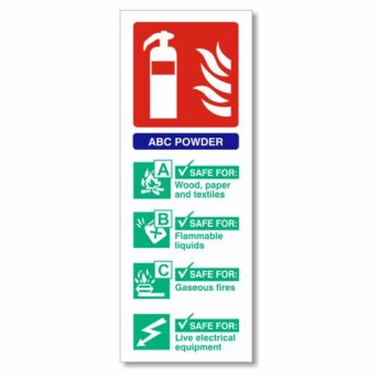 ABC Powder Fire Extinguisher Sign