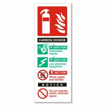 Carbon Dioxide Fire Extinguisher I.D. Sign