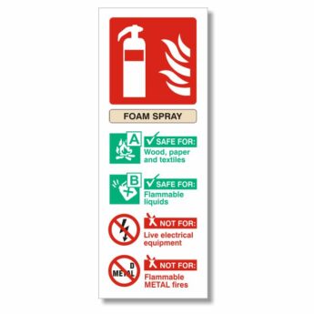 Foam Spray Fire Extinguisher I.D. Sign