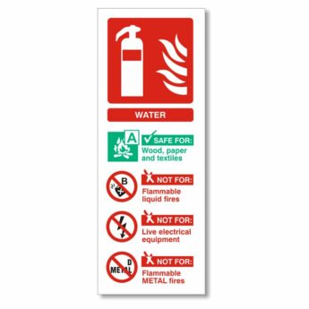 Water Fire Extinguisher I.D. Sign