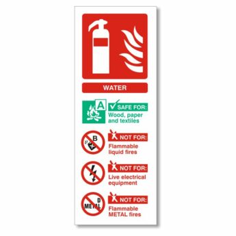 Water Fire Extinguisher I.D. Sign