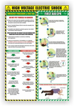 Electric Shock First Aid and CPR Advice – Polymer Poster