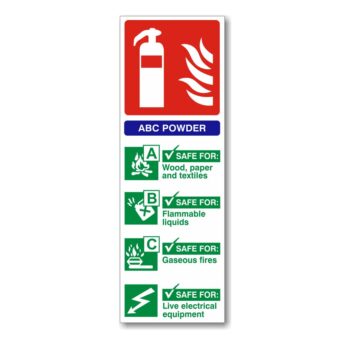 ABC Powder Fire Extinguisher Sign