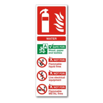 Water Fire Extinguisher I.D. Sign